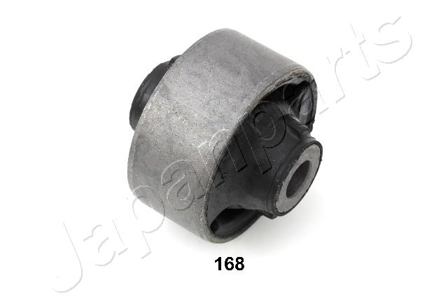 Ulożenie riadenia JAPANPARTS