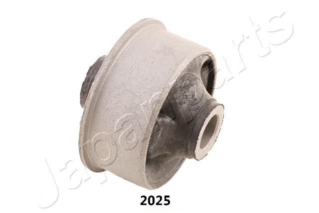 Ulożenie riadenia JAPANPARTS