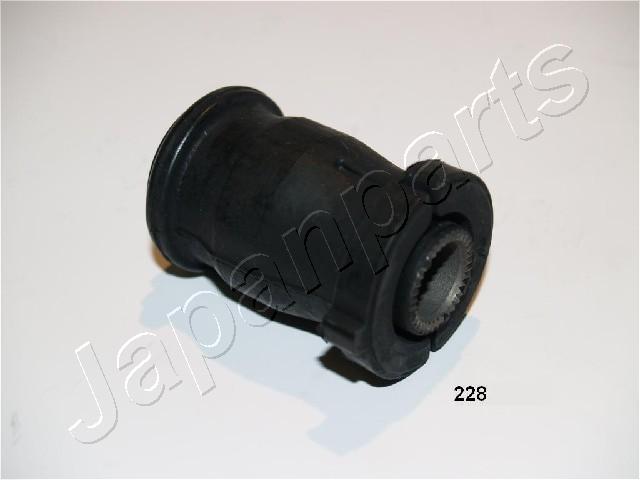 Ulożenie riadenia JAPANPARTS
