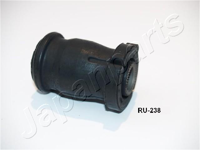 Ulożenie riadenia JAPANPARTS