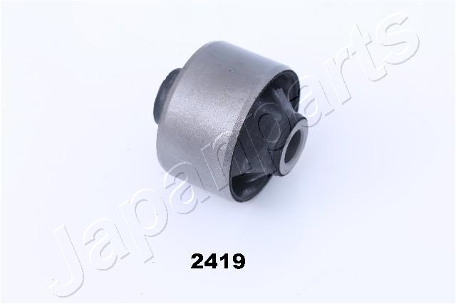 Ulożenie riadenia JAPANPARTS