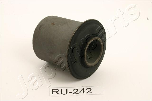 Ulożenie riadenia JAPANPARTS