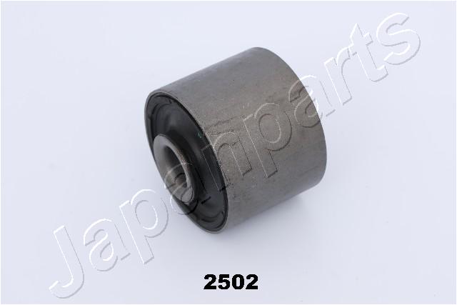 Ulożenie riadenia JAPANPARTS