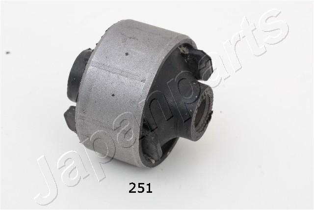 Ulożenie riadenia JAPANPARTS