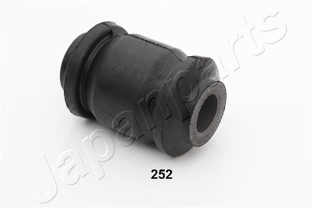 Ulożenie riadenia JAPANPARTS