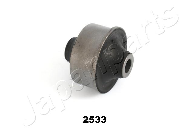 Ulożenie riadenia JAPANPARTS
