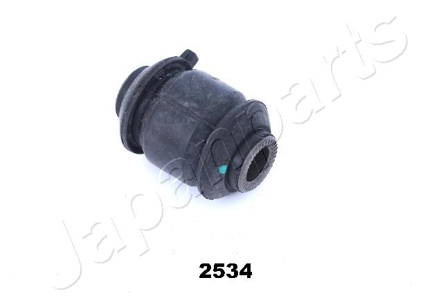 Ulożenie riadenia JAPANPARTS