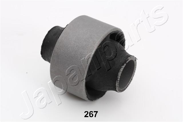 Ulożenie riadenia JAPANPARTS