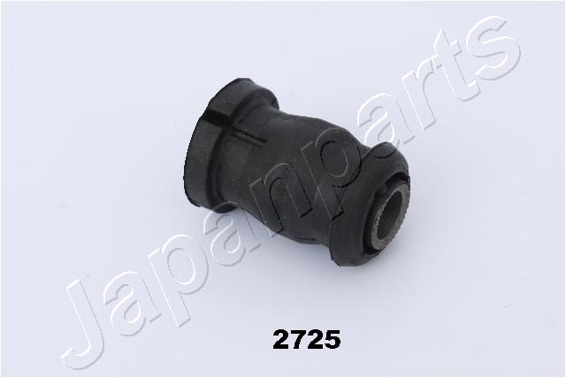Ulożenie riadenia JAPANPARTS