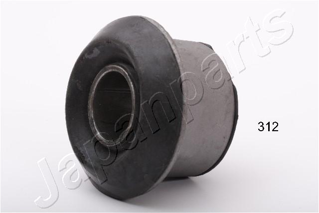 Ulożenie riadenia JAPANPARTS