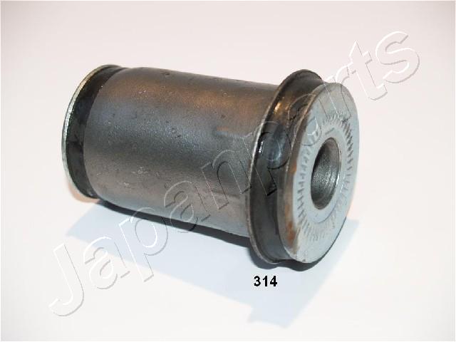 Ulożenie riadenia JAPANPARTS