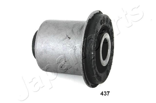Ulożenie riadenia JAPANPARTS