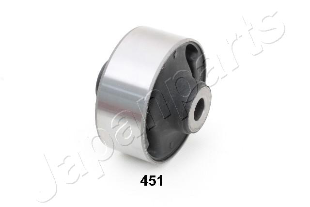 Ulożenie riadenia JAPANPARTS