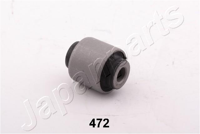 Ulożenie riadenia JAPANPARTS