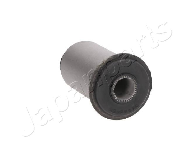 Ulożenie riadenia JAPANPARTS
