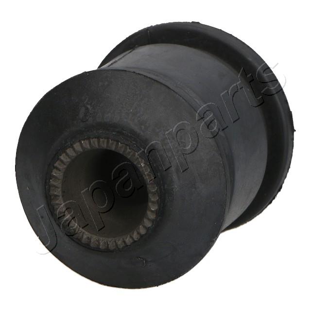 Ulożenie riadenia JAPANPARTS
