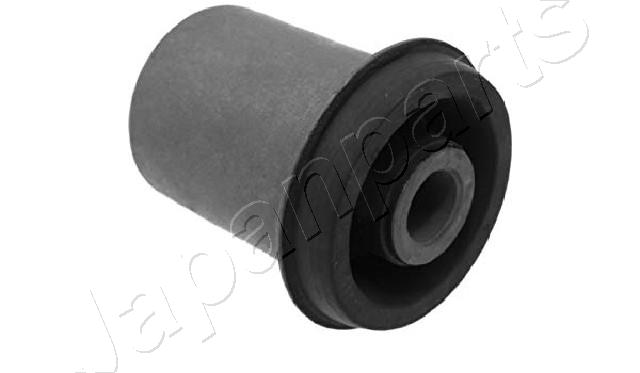 Ulożenie riadenia JAPANPARTS