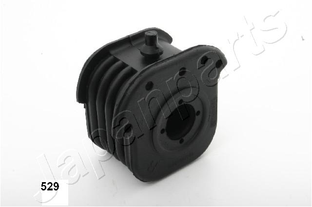 Ulożenie riadenia JAPANPARTS