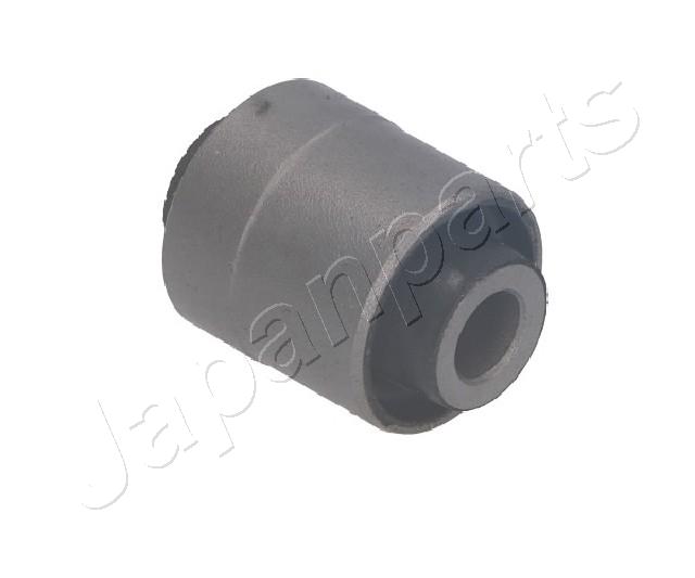 Ulożenie riadenia JAPANPARTS