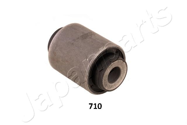 Ulożenie riadenia JAPANPARTS