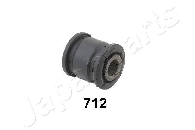 Ulożenie riadenia JAPANPARTS