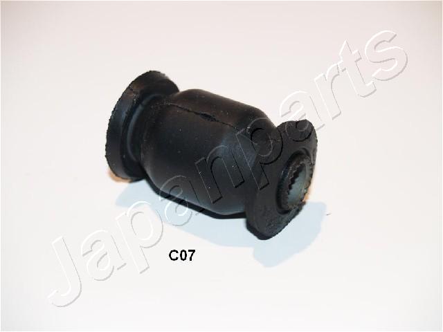Ulożenie riadenia JAPANPARTS