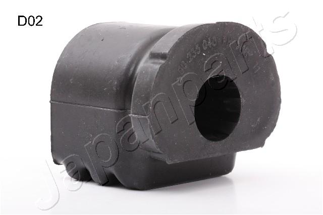 Ulożenie riadenia JAPANPARTS