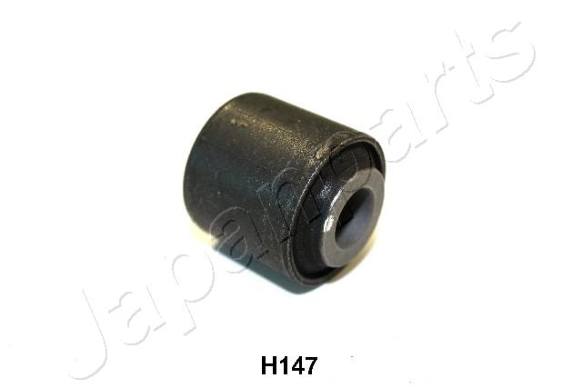 Ulożenie riadenia JAPANPARTS
