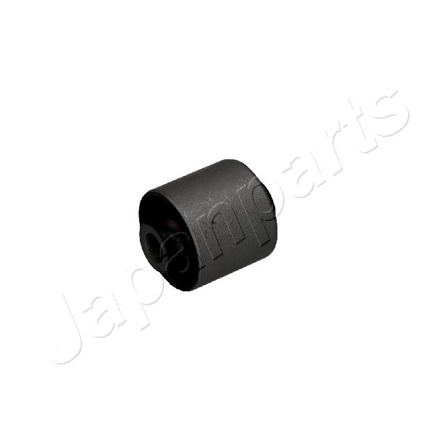 Ulożenie riadenia JAPANPARTS