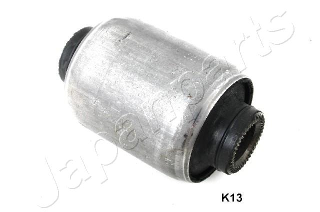 Ulożenie riadenia JAPANPARTS