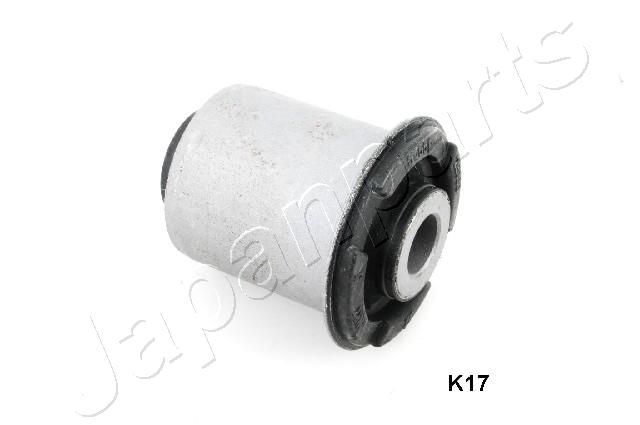 Ulożenie riadenia JAPANPARTS