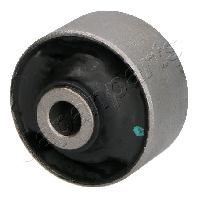 Ulożenie riadenia JAPANPARTS