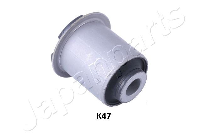 Ulożenie riadenia JAPANPARTS