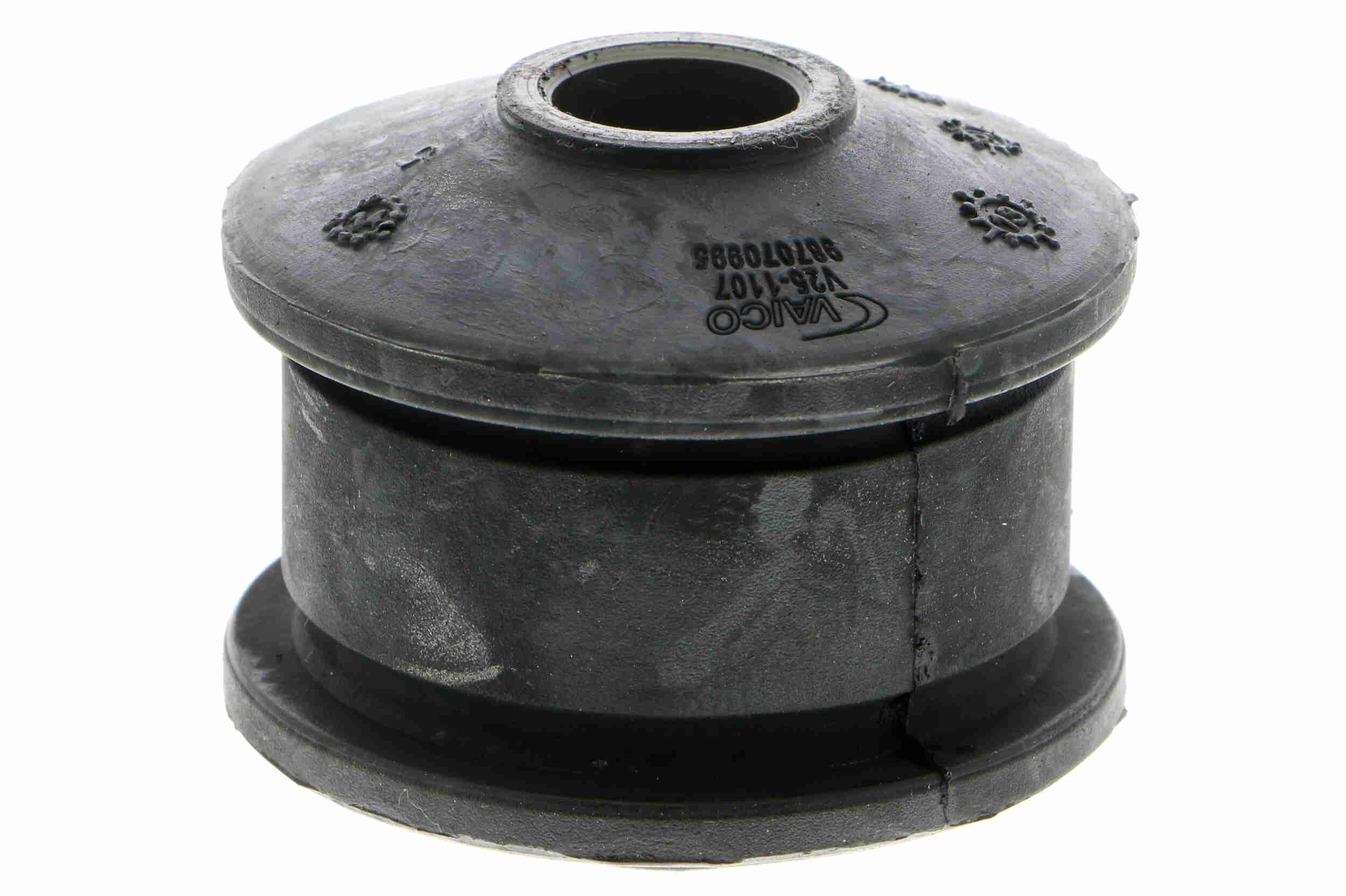 Ulożenie riadenia VAICO