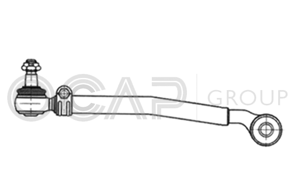 Tiahlo riadenia OCAP