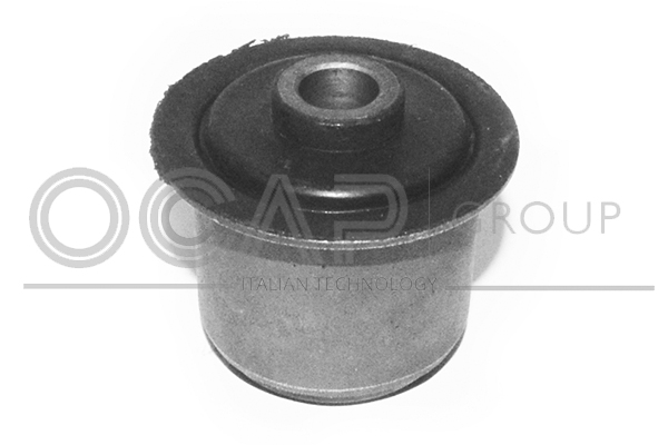 Ulożenie riadenia OCAP