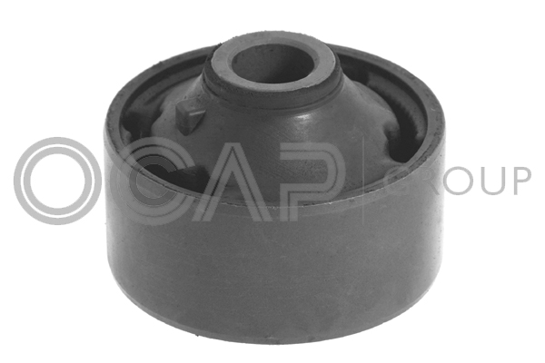 Ulożenie riadenia OCAP