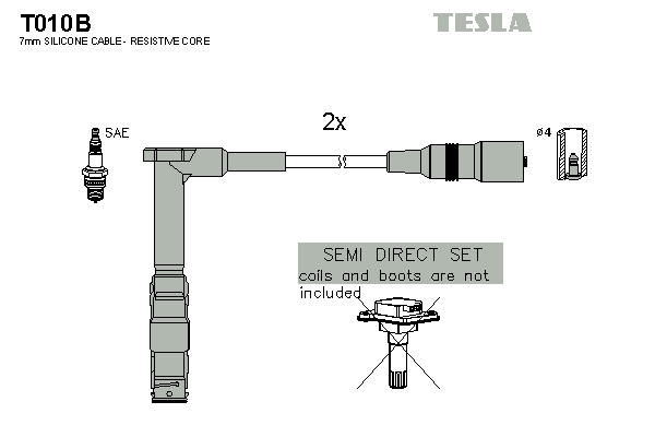 Sada zapaľovacích káblov TESLA