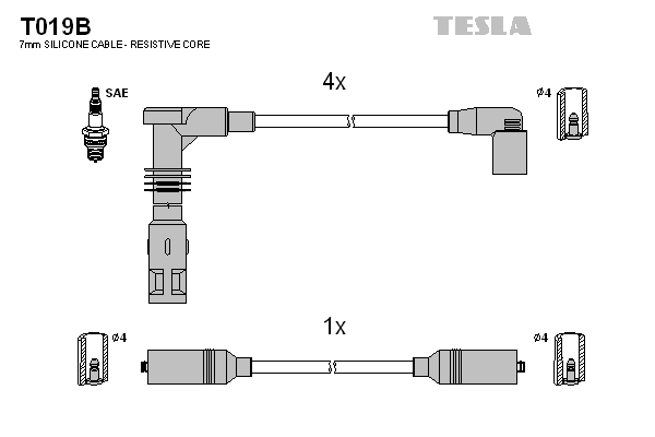 Sada zapaľovacích káblov TESLA