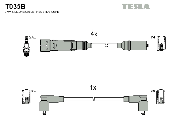 Sada zapaľovacích káblov TESLA