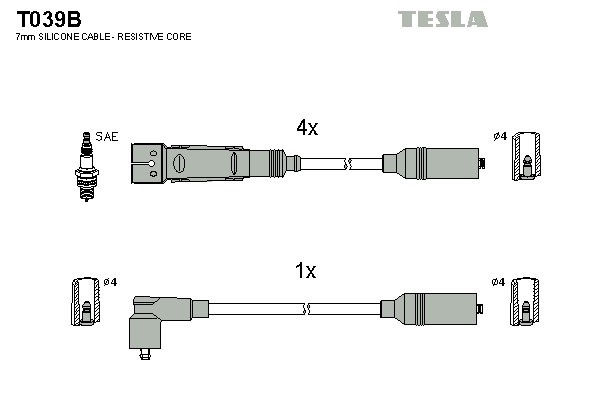 Sada zapaľovacích káblov TESLA