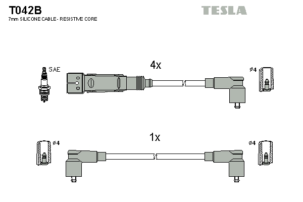 Sada zapaľovacích káblov TESLA
