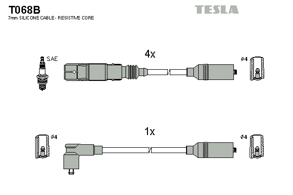 Sada zapaľovacích káblov TESLA