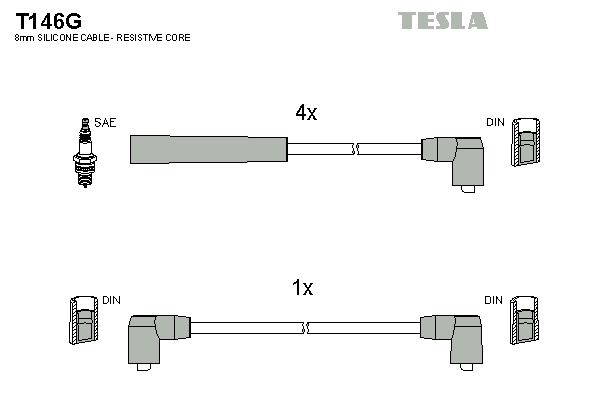 Sada zapaľovacích káblov TESLA