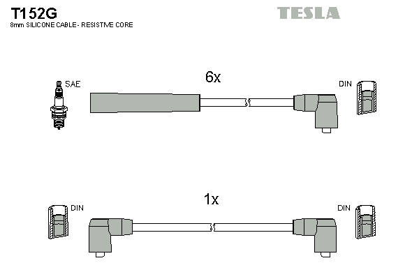 Sada zapaľovacích káblov TESLA