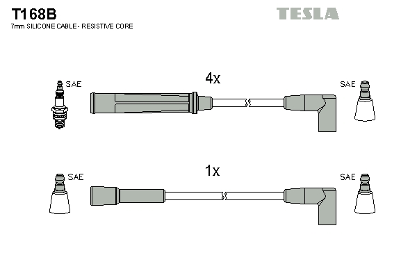 Sada zapaľovacích káblov TESLA