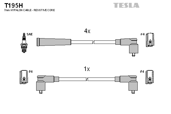 Sada zapaľovacích káblov TESLA