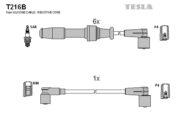 Sada zapaľovacích káblov TESLA