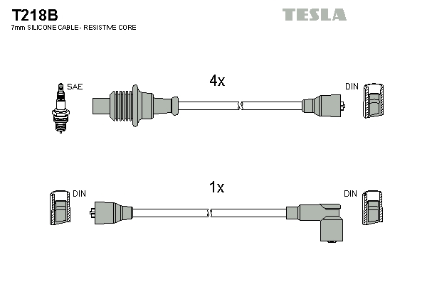 Sada zapaľovacích káblov TESLA
