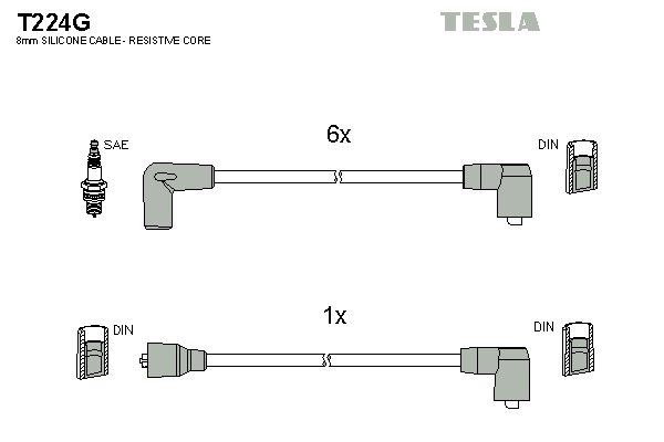 Sada zapaľovacích káblov TESLA